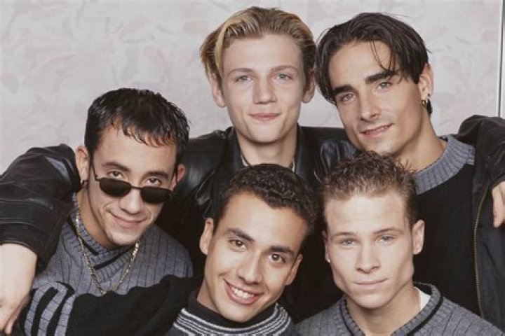 The Timeless Appeal: Ages Of Backstreet Boys