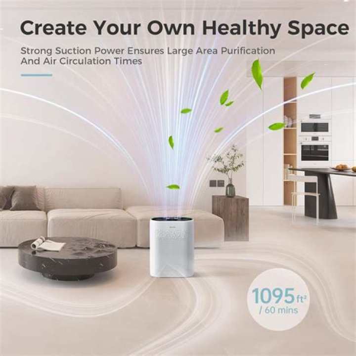 The Ultimate Guide To Aroeve Air Purifiers: Clean Air, Enhanced Living