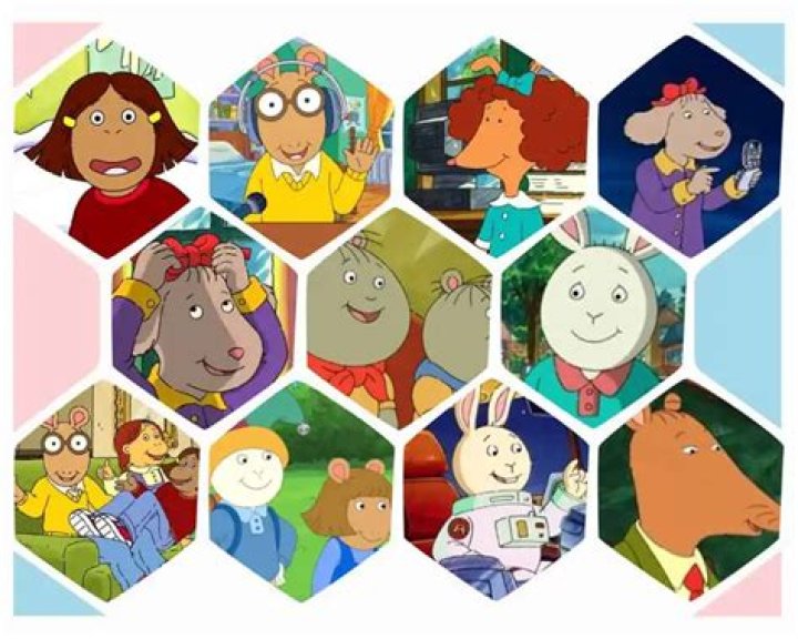 The Ultimate Guide To Arthur Cartoon Characters