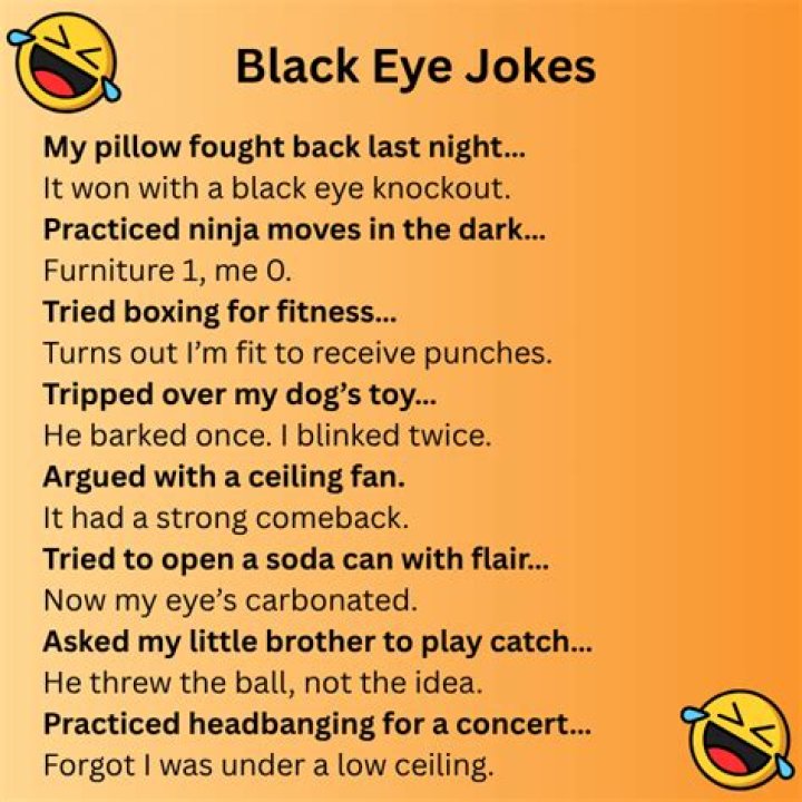 The Ultimate Guide To Black Eye Jokes: Laughs For Days