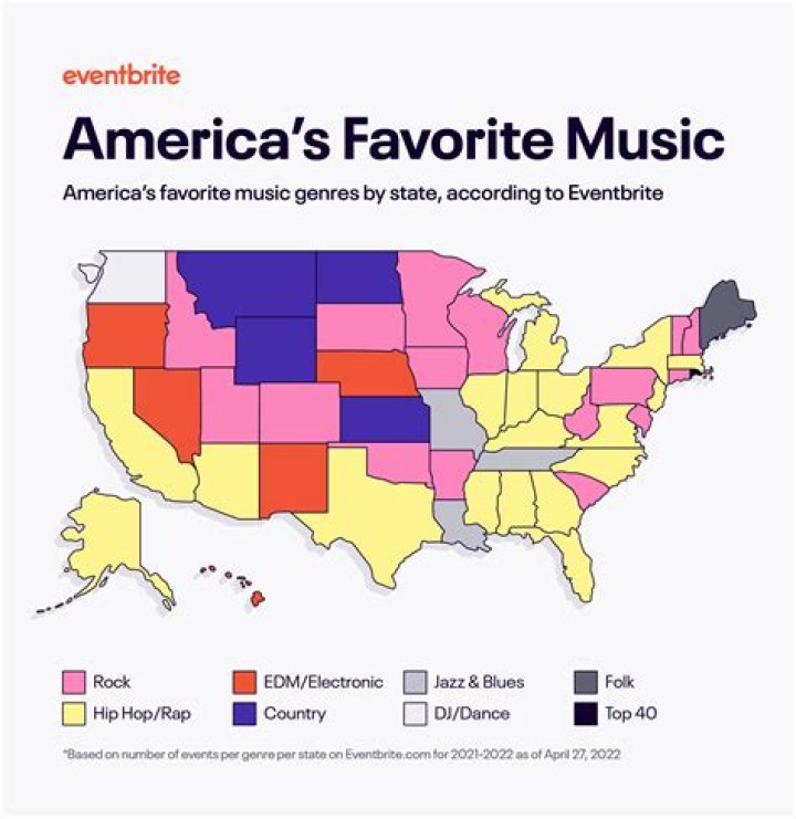 The Ultimate Guide To Country Music's Democratic Voices