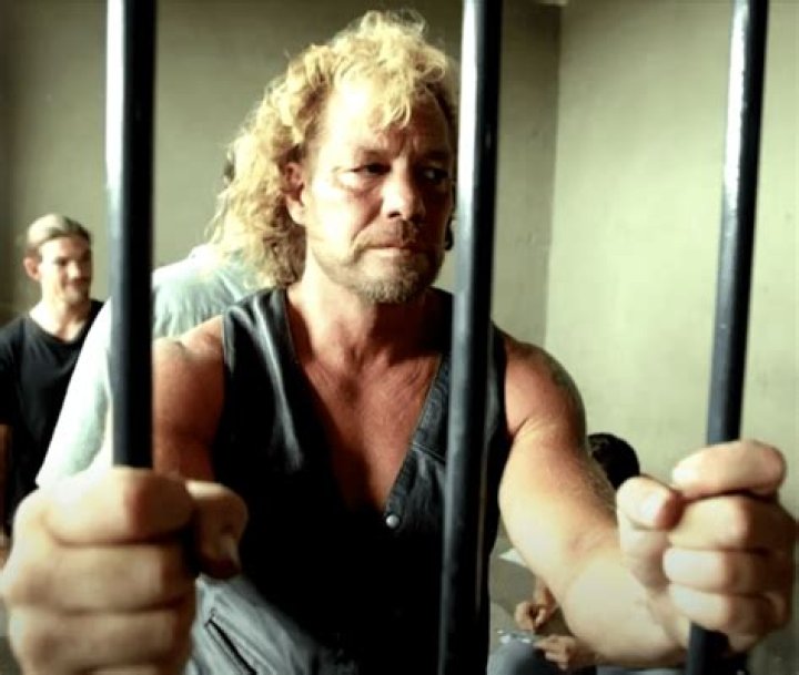 The Ultimate Guide To Duane Chapman: Bounty Hunter And Reality TV Star