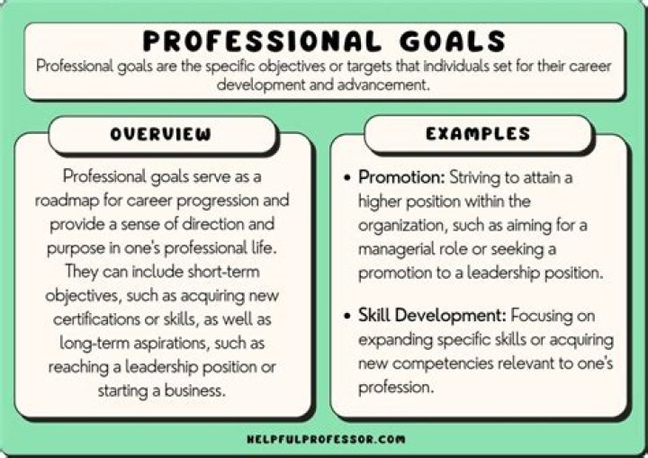 The Ultimate Guide To Kristine Sarayan's Career And Accomplishments