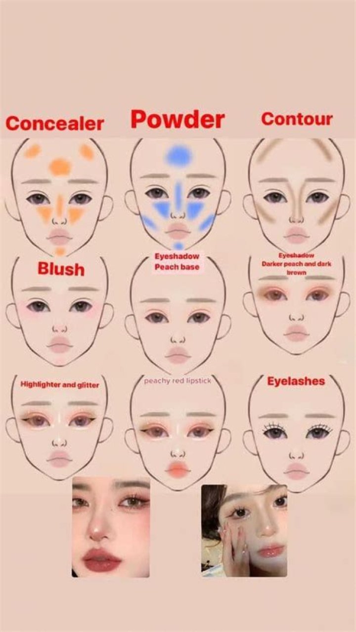 The Ultimate Guide To Lightskin Keisha: Makeup, Skincare, And More