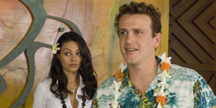 The Ultimate Guide To Mila Kunis: Movies And TV Shows