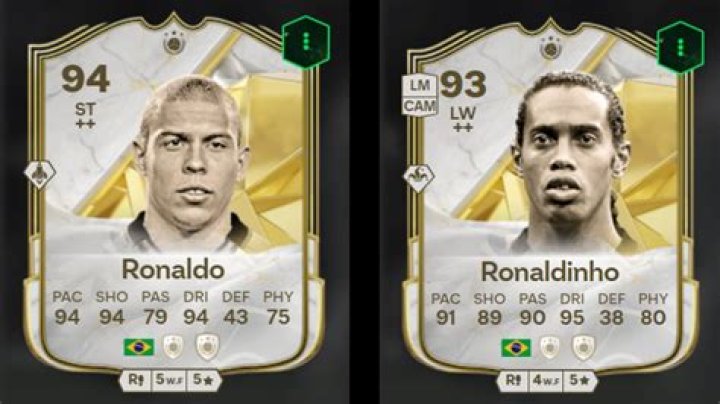 The Ultimate Guide To Ronaldinho's Year Of Retirement