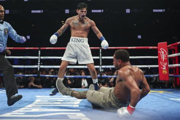 The Ultimate Guide To Ryan Garcia's Height | Comprehensive Details Revealed