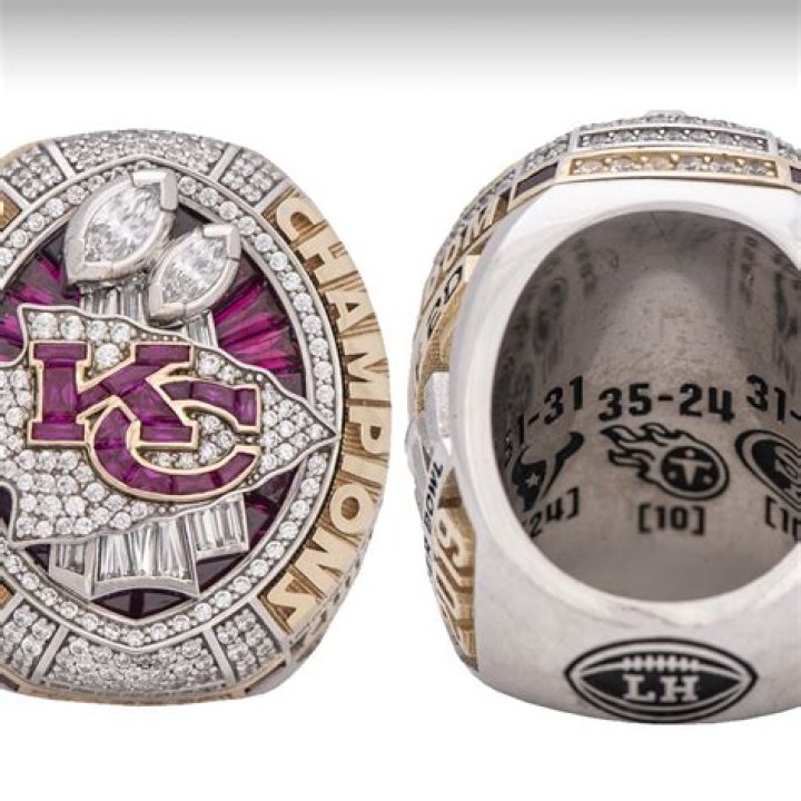 The Ultimate Guide To Super Bowl Rings: History, Design, And Significance