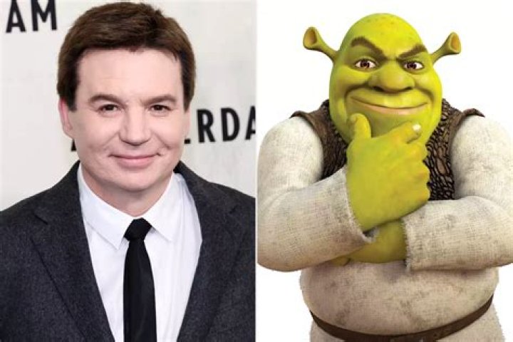 The Ultimate Guide To The Cast Of Shrek: Meet The Voices Behind The Characters