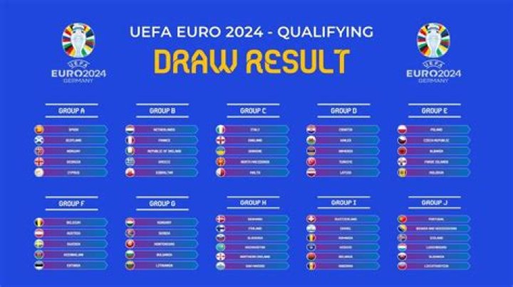 The Ultimate Guide To The Euro 2024 Final