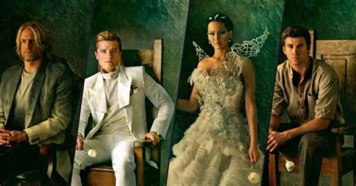 The Ultimate Guide To The Hunger Games Film Cast: Behind The Stars