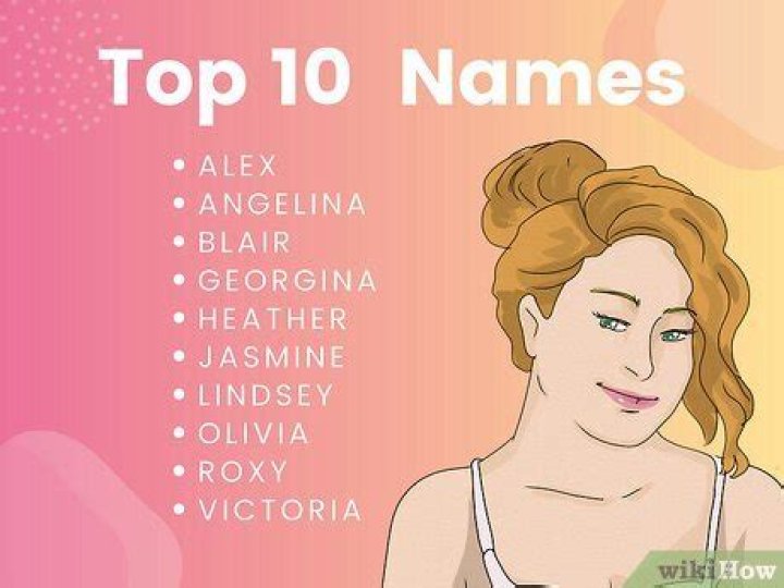 The Ultimate Guide To The Top 10 Hottest Girl Names Of The Year