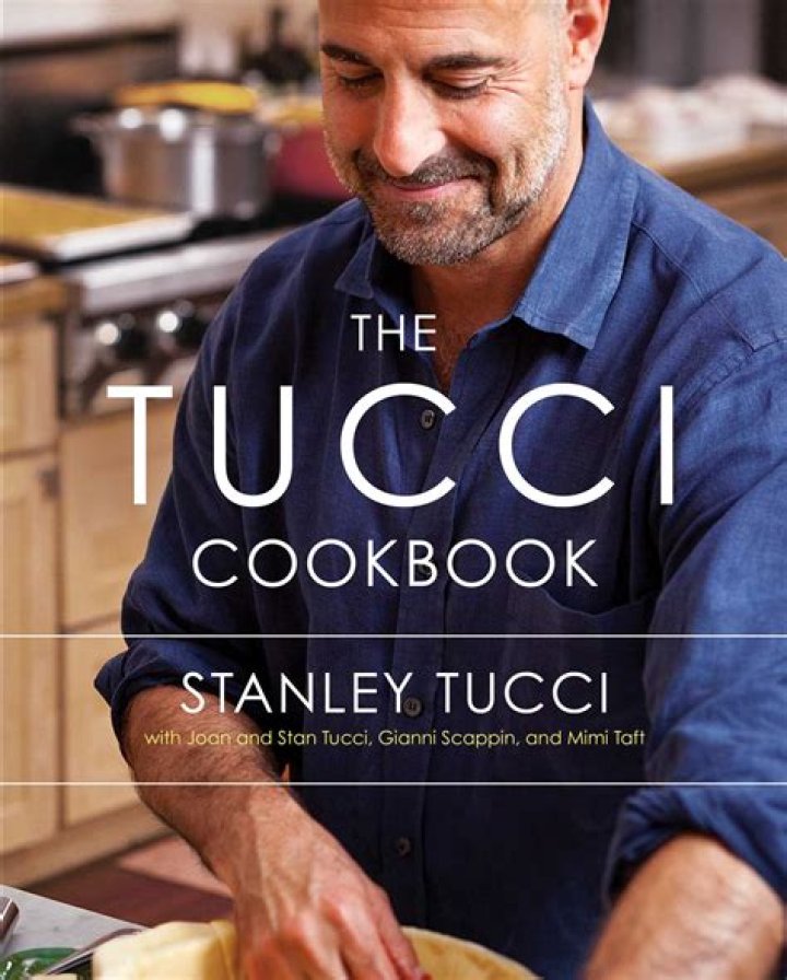 The Ultimate Guide To Tucci: Unlocking The Secrets Of Creative Italian Cuisine