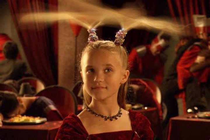 The Ultimate Guide To: Who Plays Gerti Giggles?