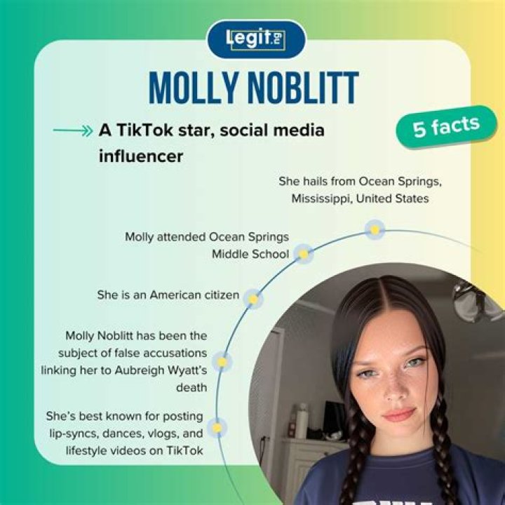 The Unfolding Drama: Molly Noblitt, Bully Of Aubreigh Wyatt