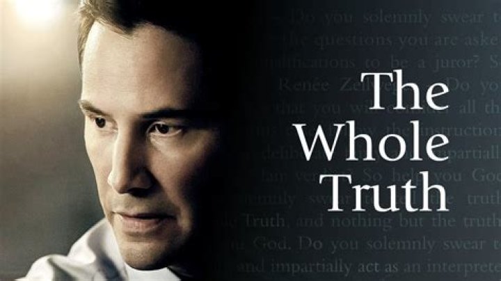 The Unveiled Truth: Keanu Reeves' Tragic Loss
