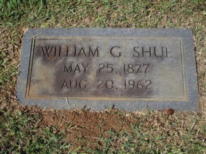 Thought-Provoking Insights Into William Shue: His Enduring Legacy