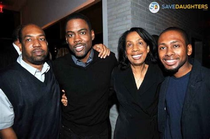 Tony Rock's Brothers: A Hilarious Look At Family Ties