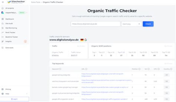 Track Your Organic Success: Ultimate Organic Rank Checker