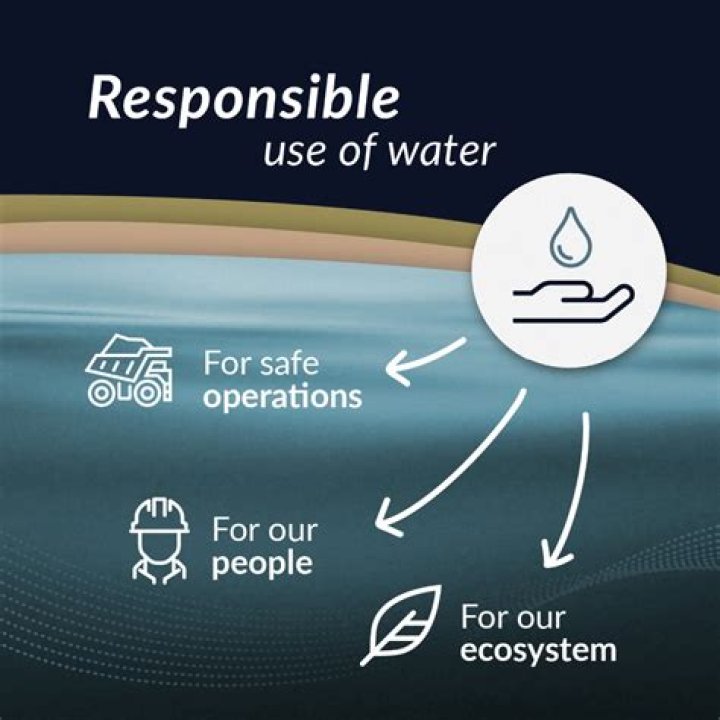 Tyla AGW: Your Complete Guide To Managing Groundwater