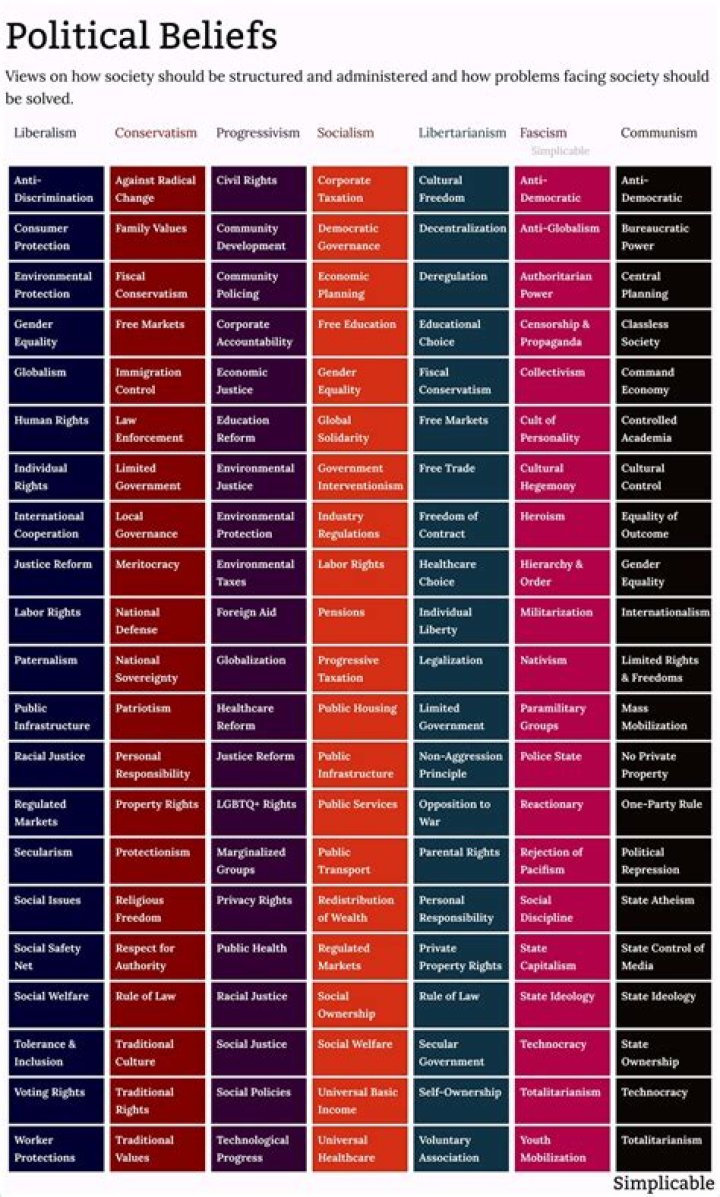 Tyler Hubbard's Political Beliefs - Exploring His Political Views