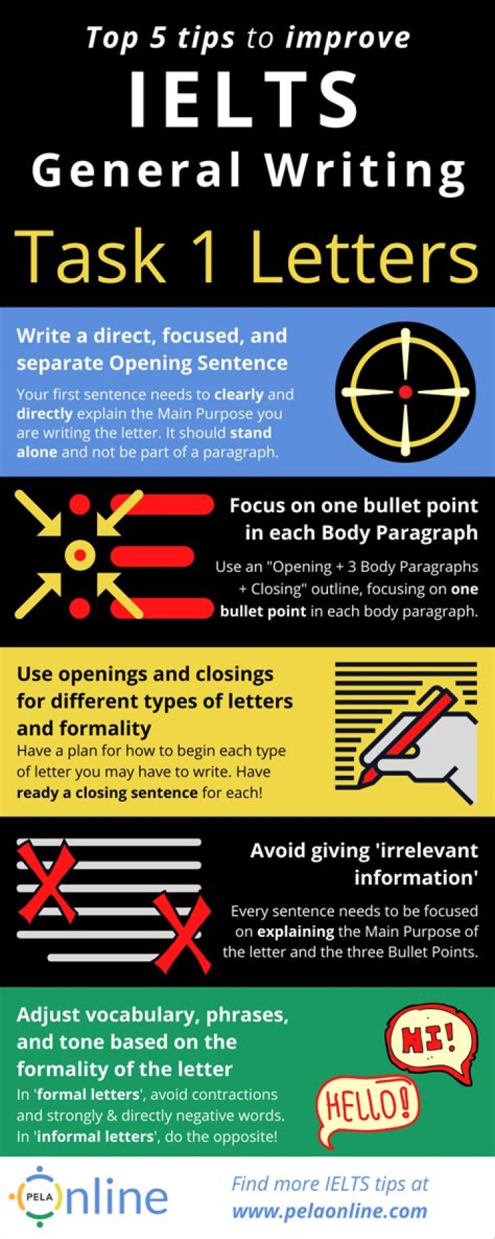 Ultimate Guide: 60 Out Of 38 Killer Tips And Strategies