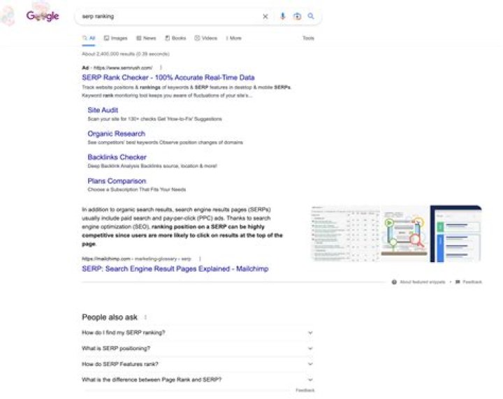 Ultimate Guide To Google Search Ranking: Dominate SERPs With SEO Expertise