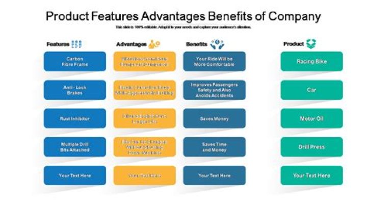 Ultimate Guide To Klickbca: Benefits, Features, And How To Use