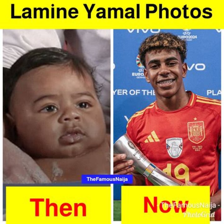 Ultimate Guide To Lamina Yamal Dad: A Comprehensive Explanation