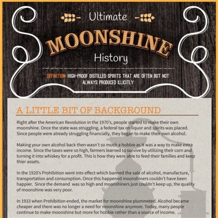 Ultimate Guide To Moonshine Amanda: History, Legality, And More