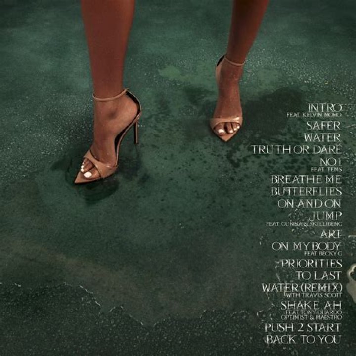 Ultimate Guide To Tylas Feet: Everything You Need To Know