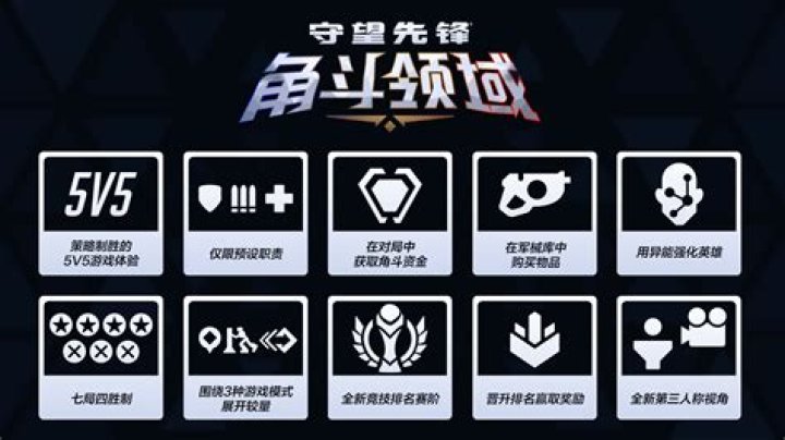 Uncover Exclusive Content And Fan Engagement