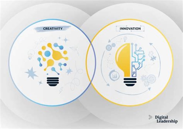 Uncover Hidden Gems Of Creativity And Innovation