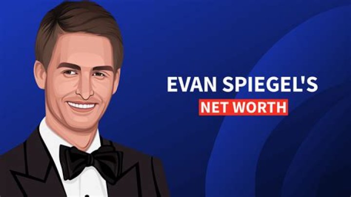 Uncover The Secrets Of Evan Spiegel's Billionaire Success