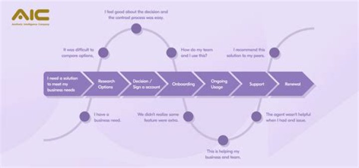 Uncovering Her Journey, Impact, And Surprising Revelations