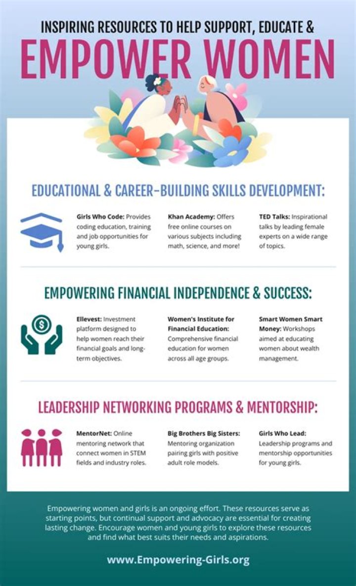 Uncovering Her Legacy Of Empowerment And Inclusion