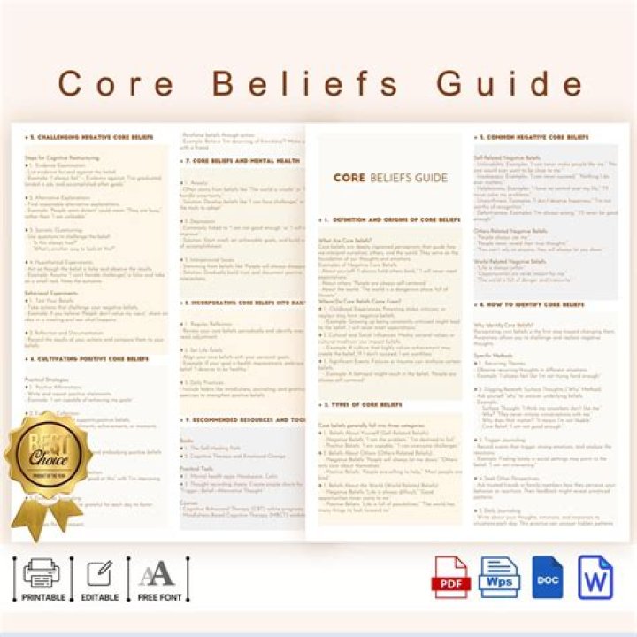 Uncovering Hidden Beliefs And Insights