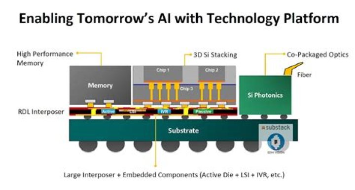 Uncovering Lee Drummond's Diagnosis: An In-Depth Analysis