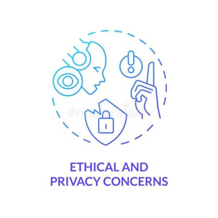 Uncovering Privacy Violations And Ethical Concerns