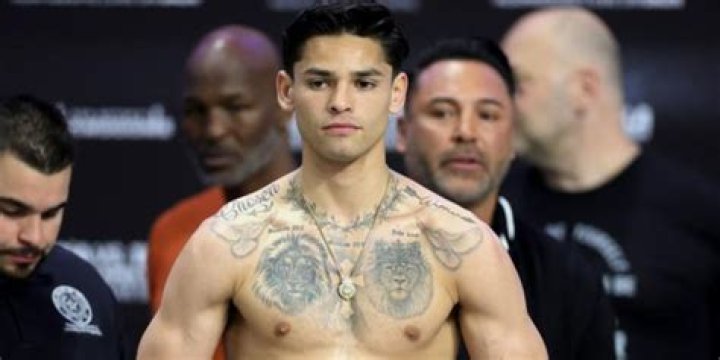 Uncovering Ryan Garcia's Weight In Kilograms: A Comprehensive Analysis