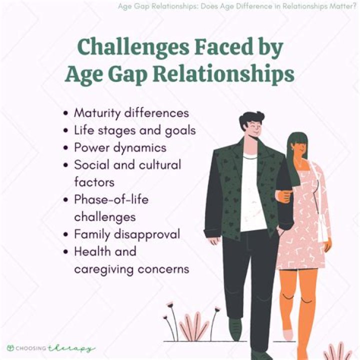 Uncovering The Age Gap: A Comprehensive Guide To Trump Jr. And His Girlfriend's Age Difference