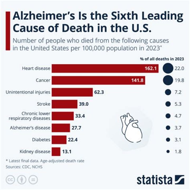 Uncovering The Cause Of Ed Winter's Death: A Deeper Look