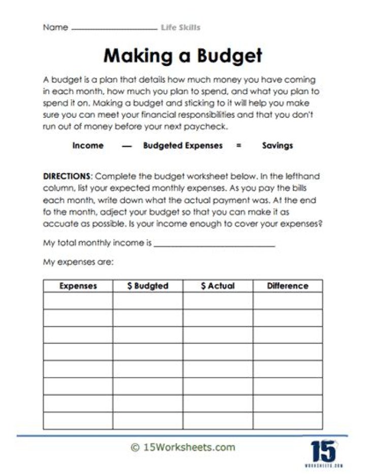 Uncovering The Intriguing Details Of His Life And Career