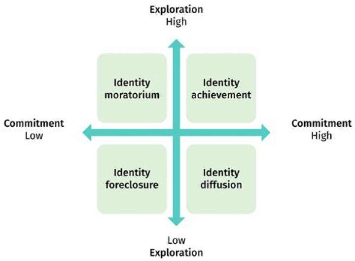 Uncovering The Life And Achievements Of Heather Courtney