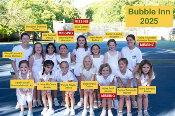 Uncovering The Life Of Richard Childress' Daughter