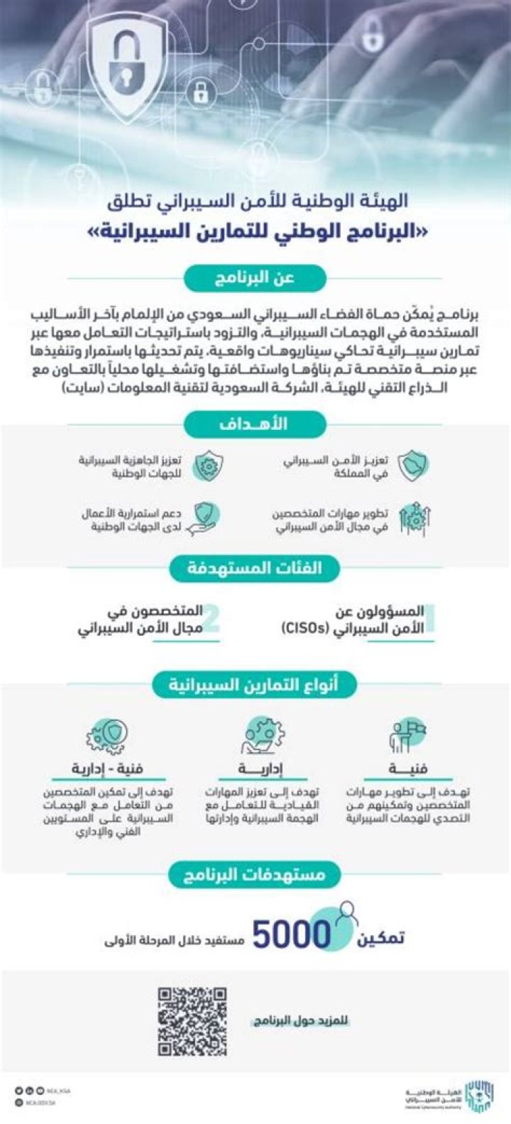 Uncovering The Power Behind The National Security Expert