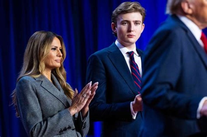 Uncovering The Residence Of Barron Trump: A Comprehensive Guide