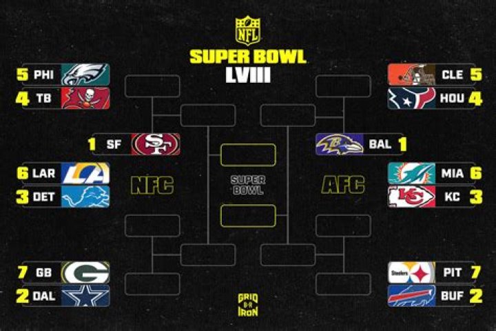 Uncovering The Sibling Bond In The NFL