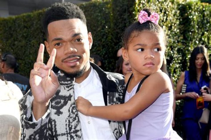 Uncovering The Truth: Is Chance The Rapper Homosexual Or Not?