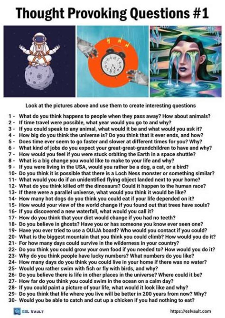 Uncovering Truths And Provoking Questions